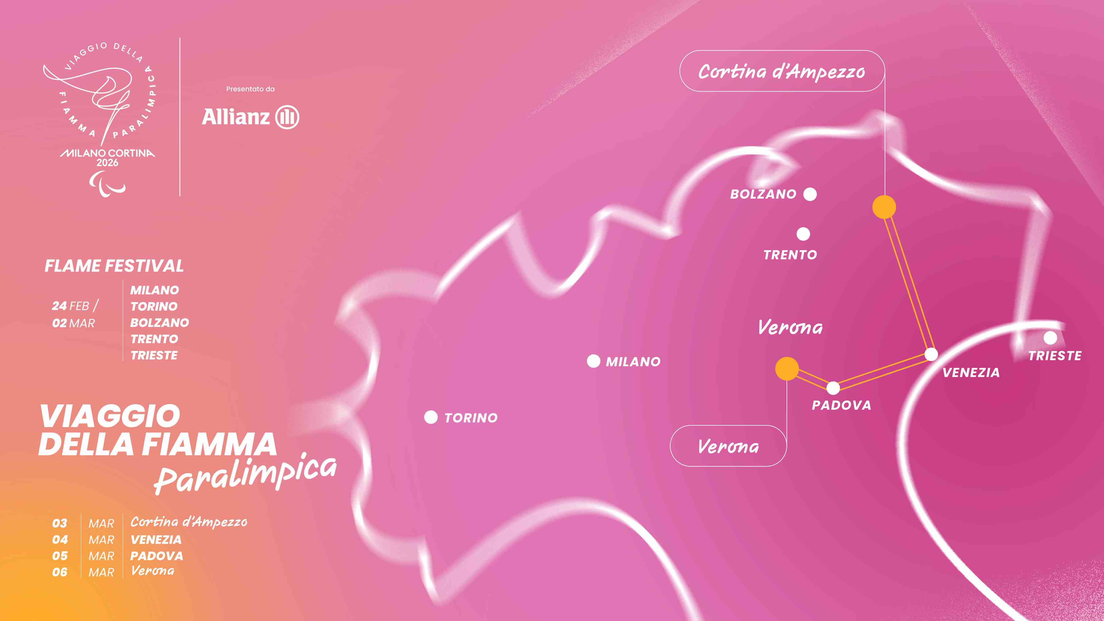 Milano Cortina 2026 Details Of Paralympic Torch Relay Unveiled